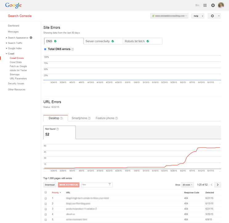 Google Webmaster Tools Crawl Errors